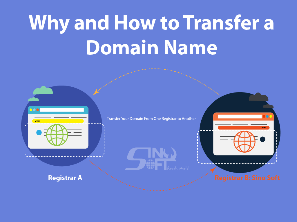 How To Transfer a Domain Name