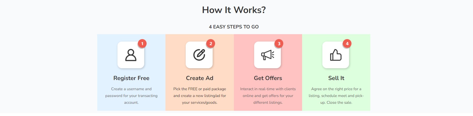 How to sell products online for free.