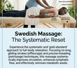 Swedish Massage. The Systematic Reset +254718659310
