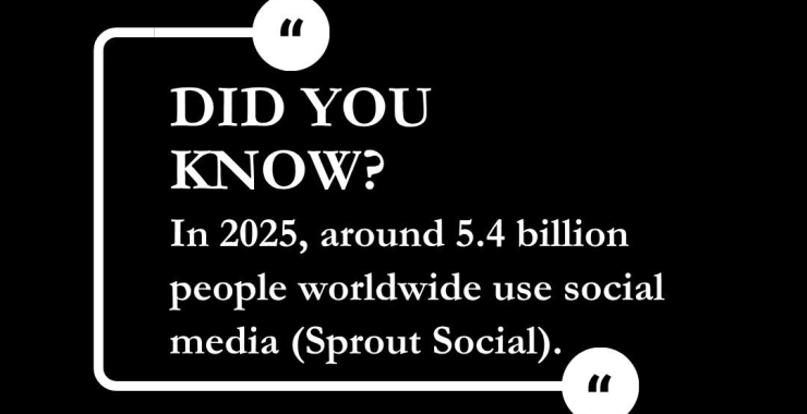 Turn your online presence into measurable success.